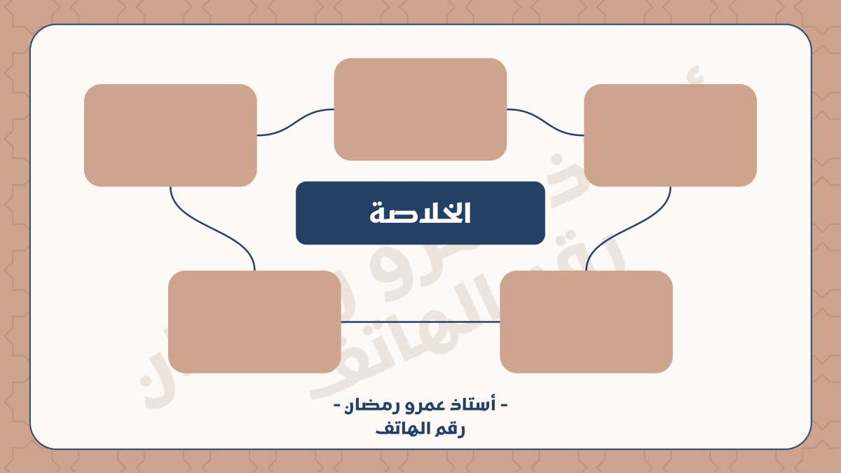تصميم باور بوينت أو جوجل سلايدز كامل من التصور إلى التسليم