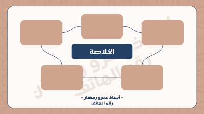 تصميم باور بوينت أو جوجل سلايدز كامل من التصور إلى التسليم
